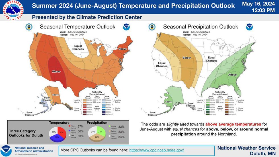 ATCTW051624forecasting1240.jpg