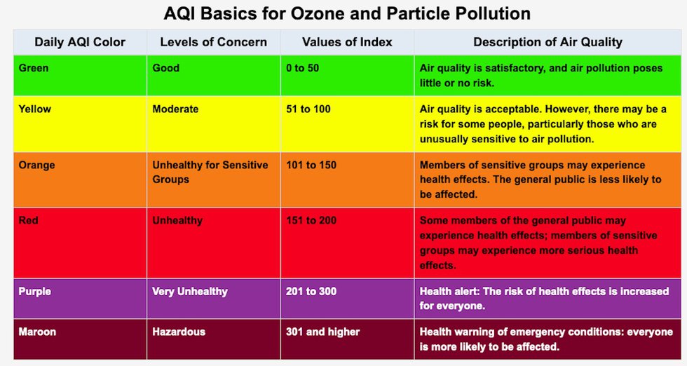 ATCTW081424AirQualitymain1240.jpg