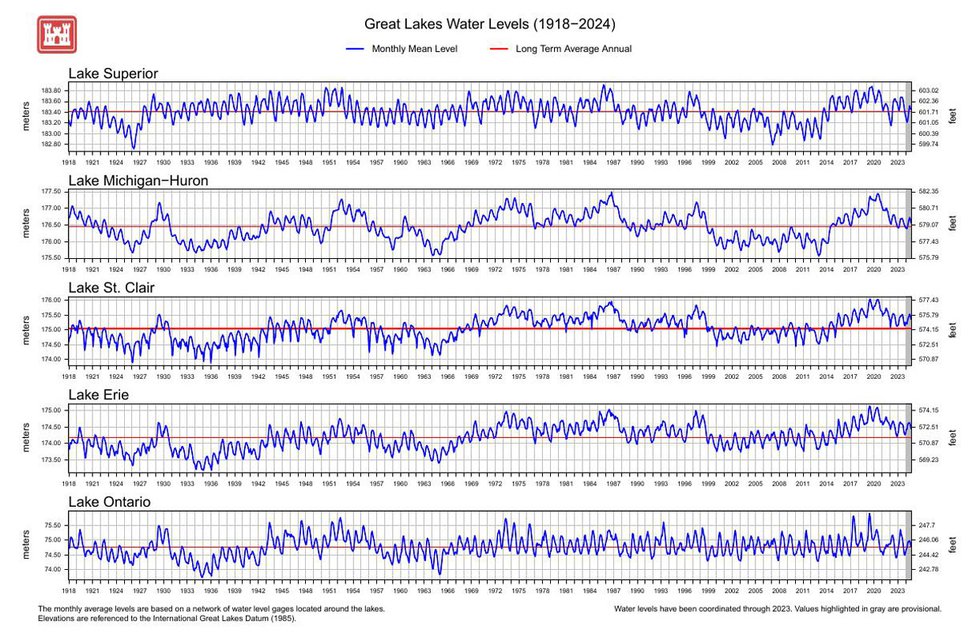 ATCTW101724levels1240.jpg